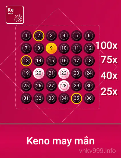 Spribe Ký Túc Xá May Mắn